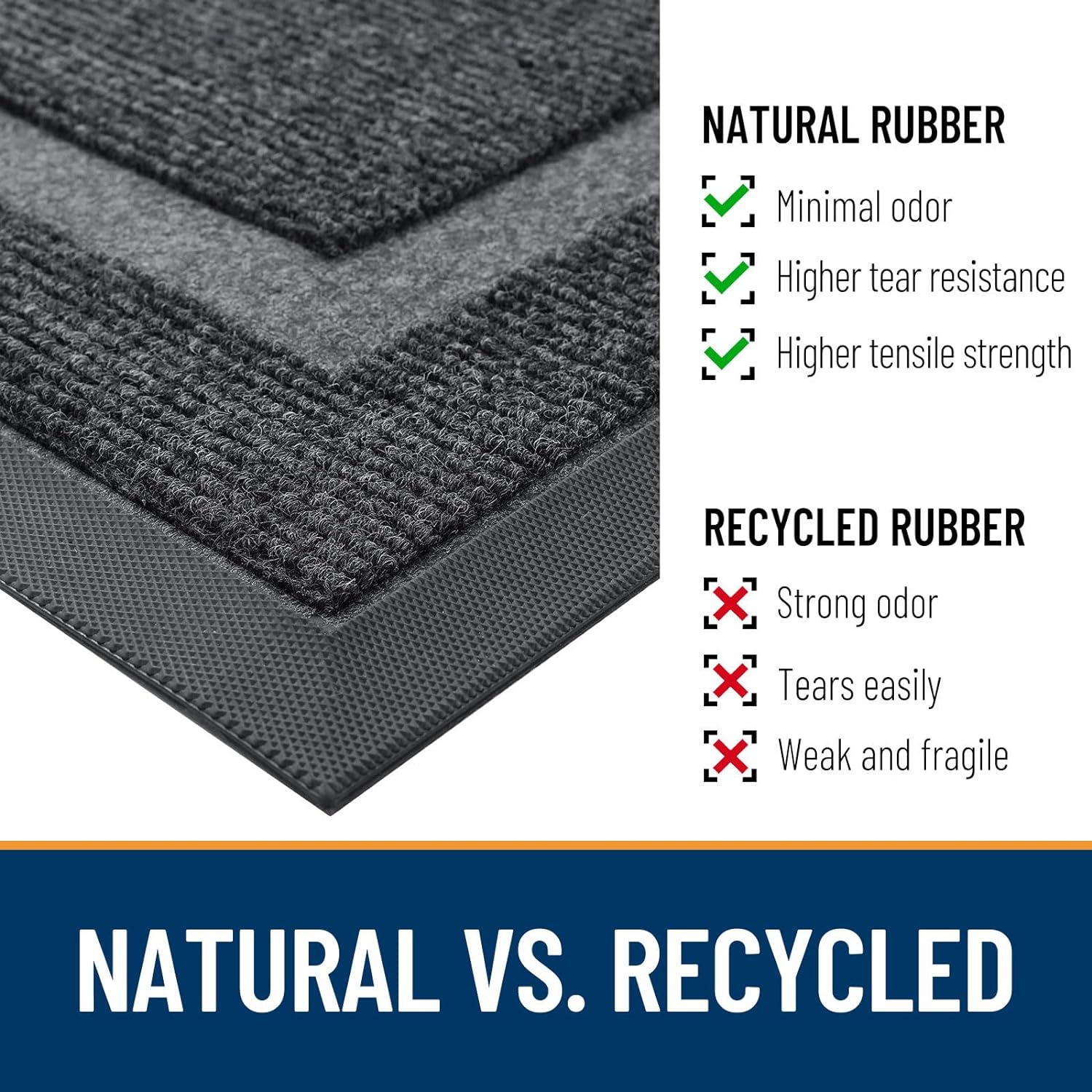 Low-Profile Heavy-Duty Door Mat – Indoor Outdoor Use